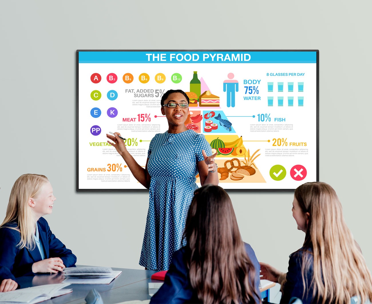 5 benefits of interactive displays in classrooms