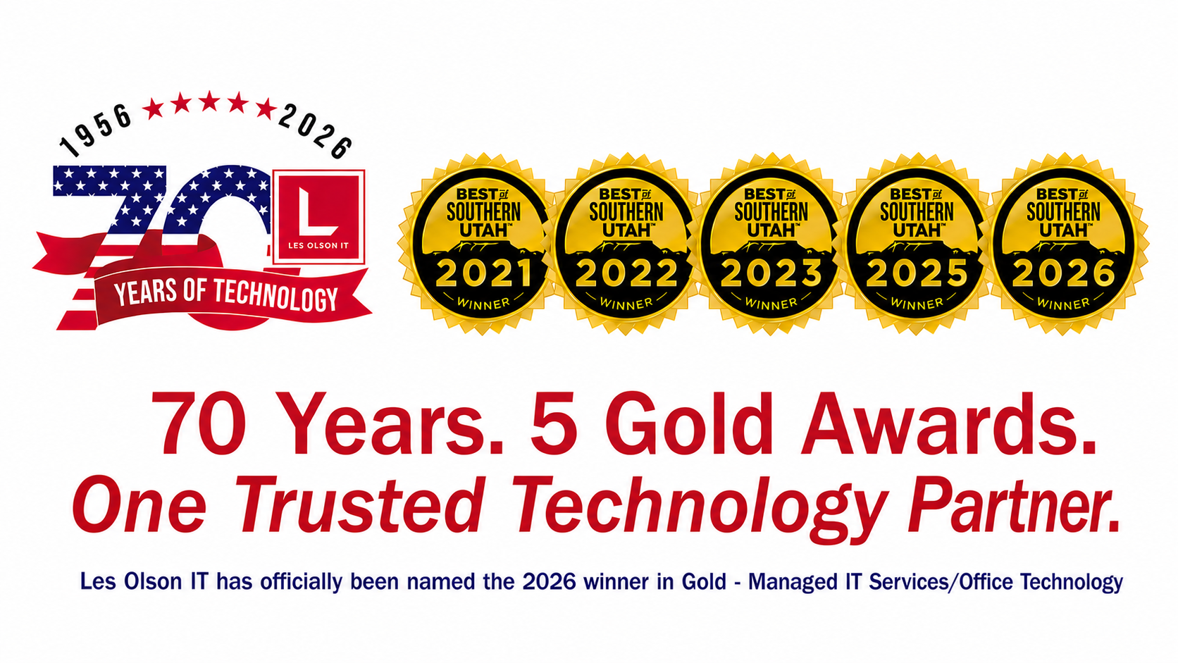 Les Olson IT promotional banner celebrating 70 years of technology service (1956–2026) and five Best of Southern Utah Gold Awards (2021, 2022, 2023, 2025, and 2026). The banner features a patriotic 70th anniversary logo, five gold award badges, and the headline: “70 Years. 5 Gold Awards. One Trusted Technology Partner.” A caption states that Les Olson IT was named the 2026 Gold winner for Managed IT Services/Office Technology.